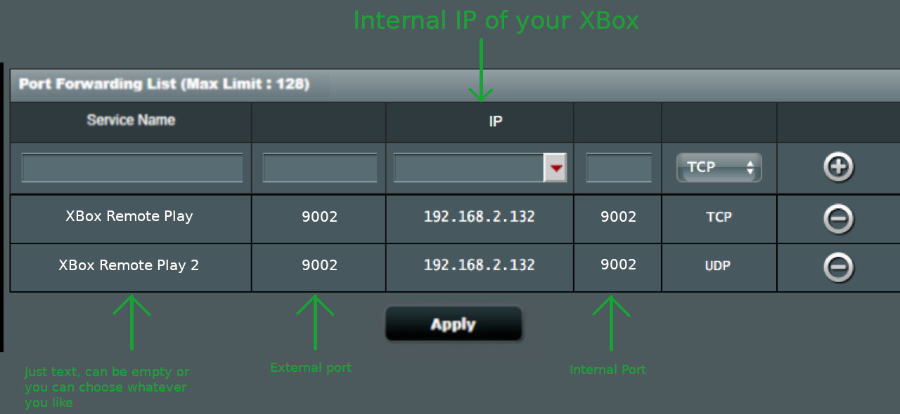 Port forwarding example